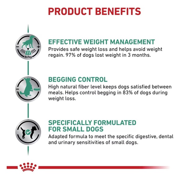 ROYAL CANIN Canine Care Nutrition X-Small Weight Care Small Breed Dry Dog Food - Picture 4 of 11